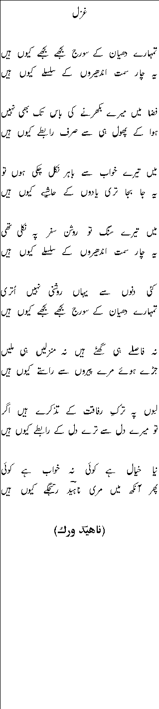 tumhaare dhayaan ke sooraj bujhe bujhe kiyon hen.gif